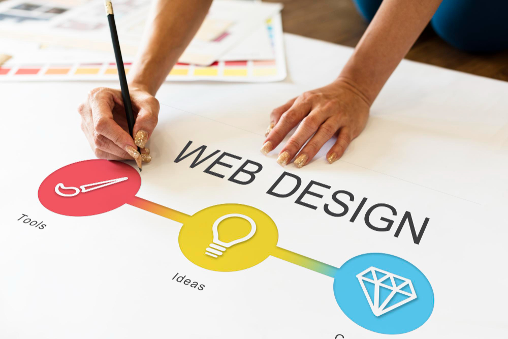 Top 6 Tips For Choosing A Website Designing Company in Delhi